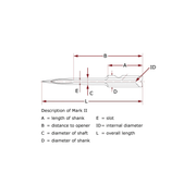 Needle Spec Diagram